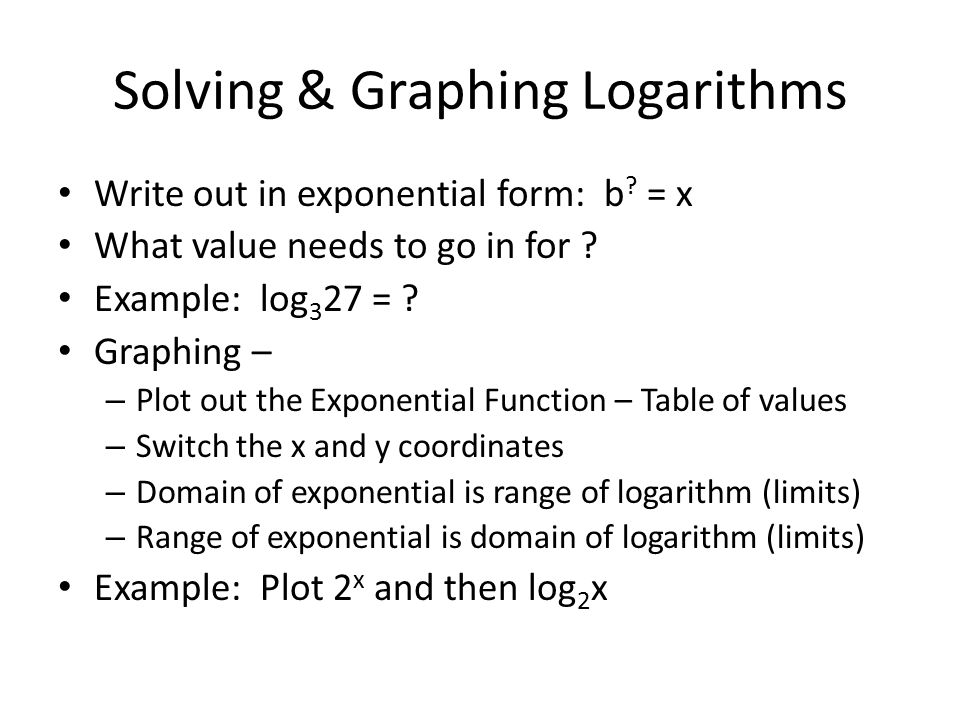 Graphs on Logarithmic and Semi-Logarithmic Axes